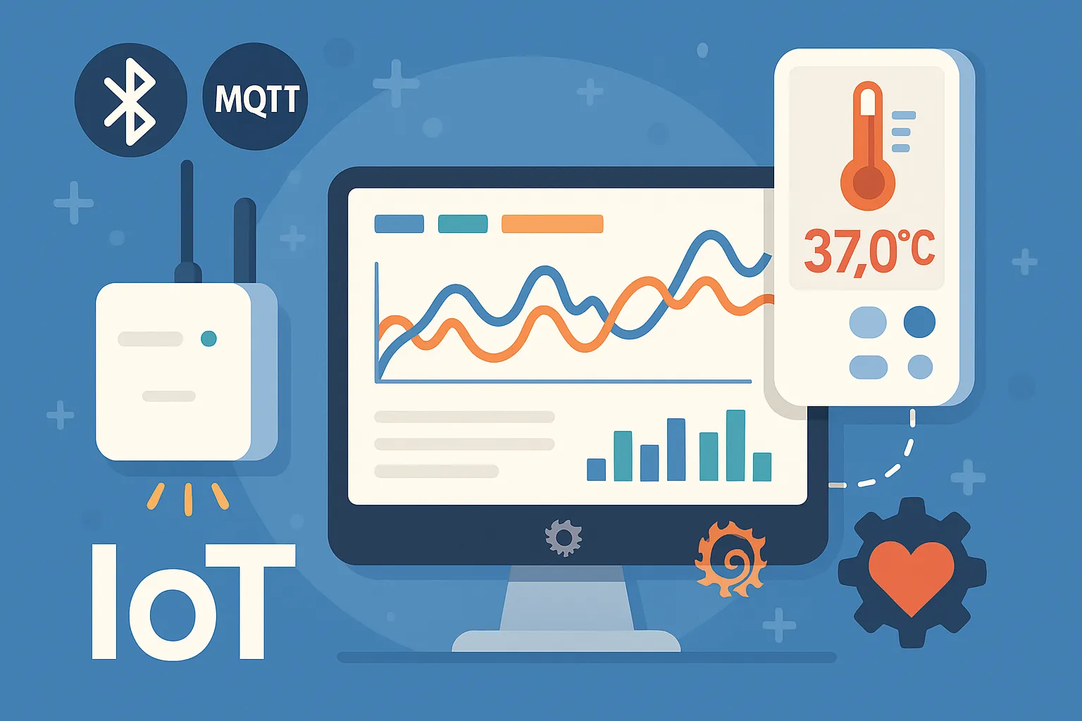의사결정은 인과 관계 폐쇄 루프를 가져야 합니다
